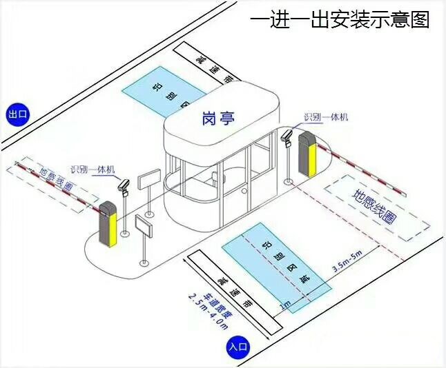 昌图县标准manbext登陆
系统安装图