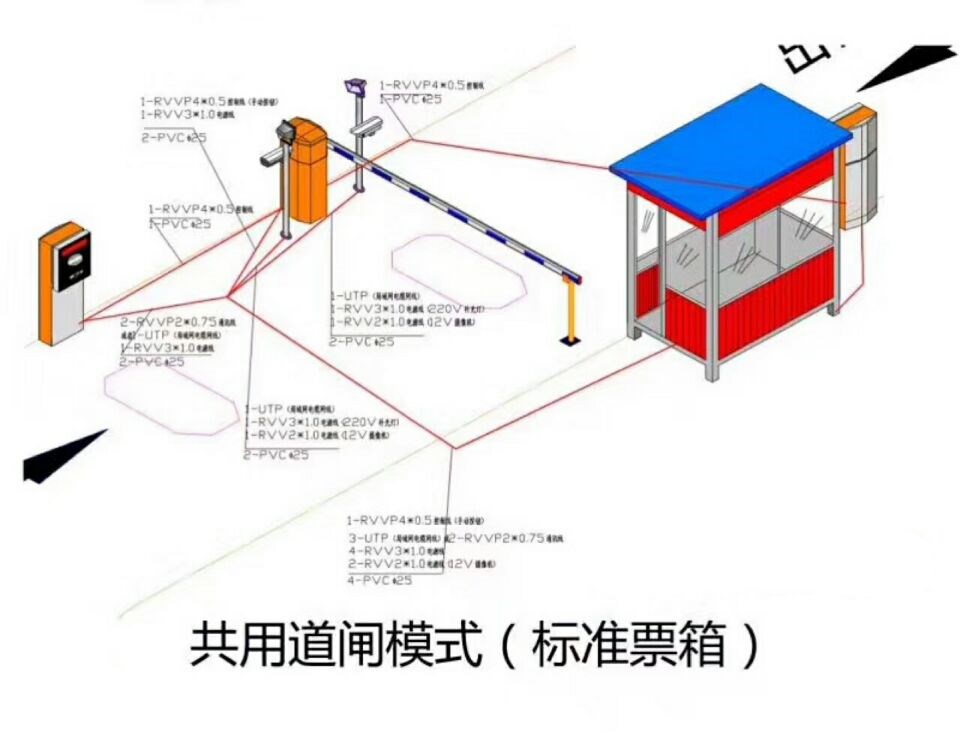 昌图县单通道模式停车系统